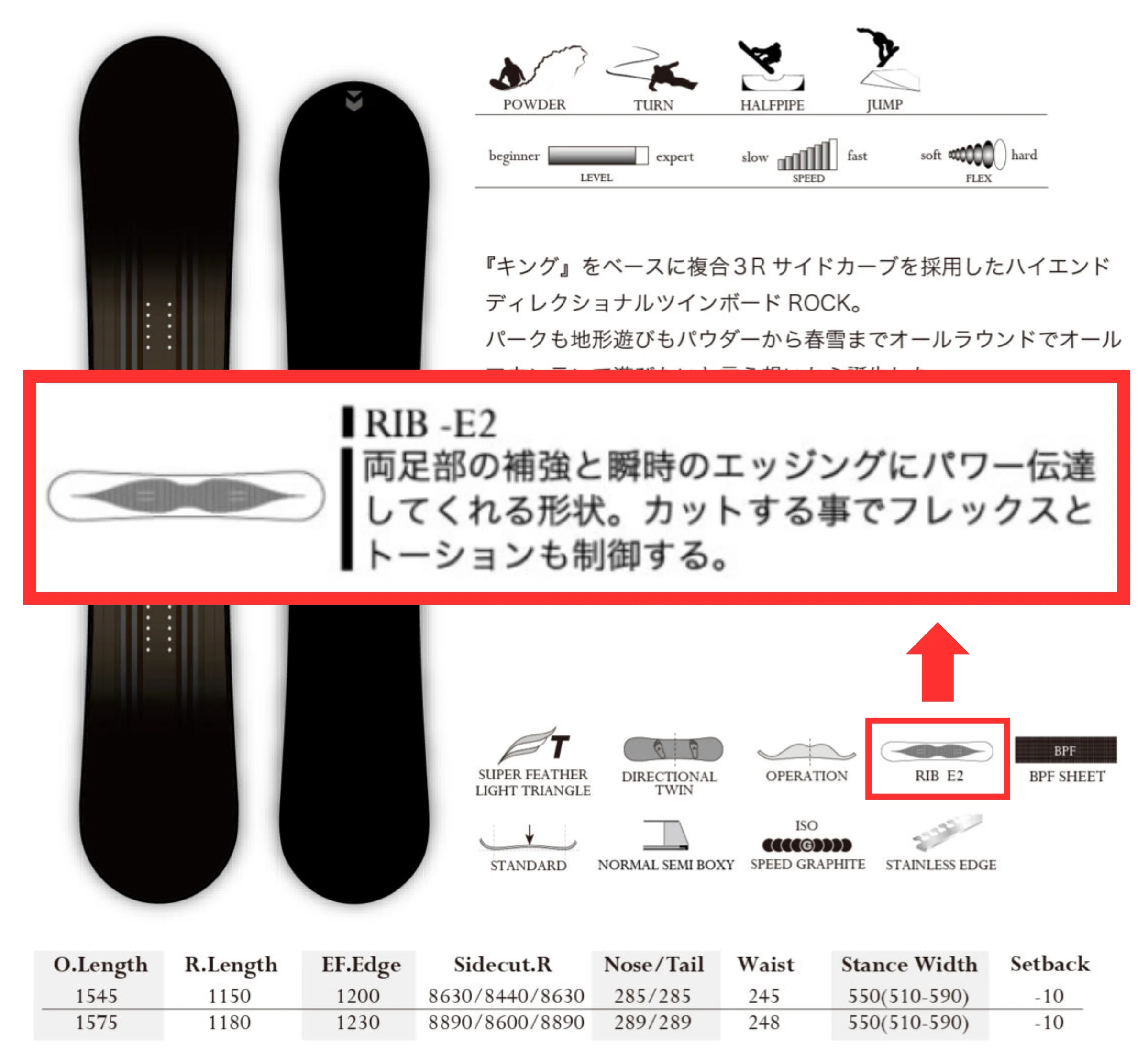 1本だけ選ぶなら】MOSS「ROCK」スノーボード解説｜スノーボード解説