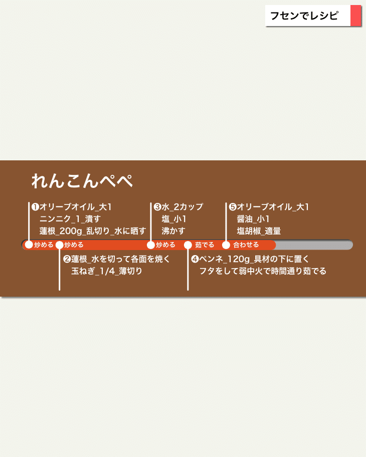 れんこんぺぺ｜sawadaFUSEN