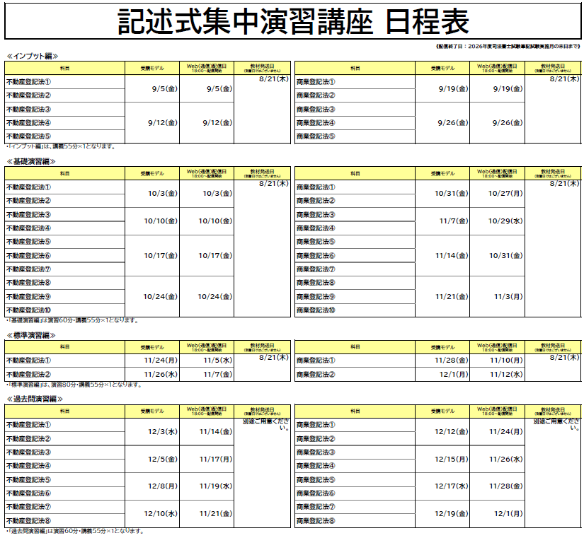 9/5㈮開講！「記述式集中演習講座」｜伊藤塾 司法書士試験科