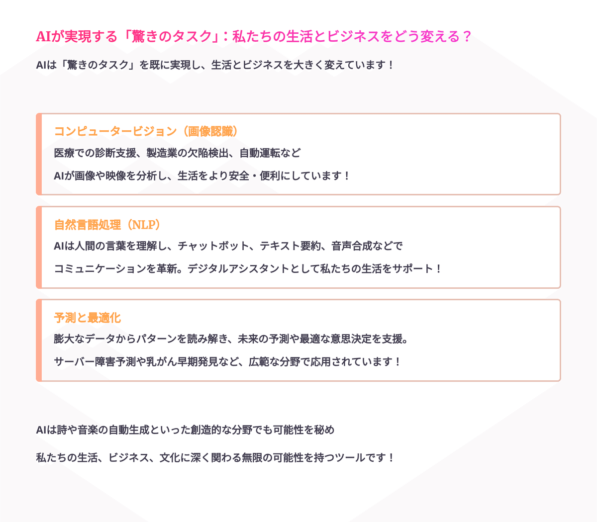 現代技術革新と人間問題 2000年から2010年の10年間で、どのような技術革新があったか｜h.ara