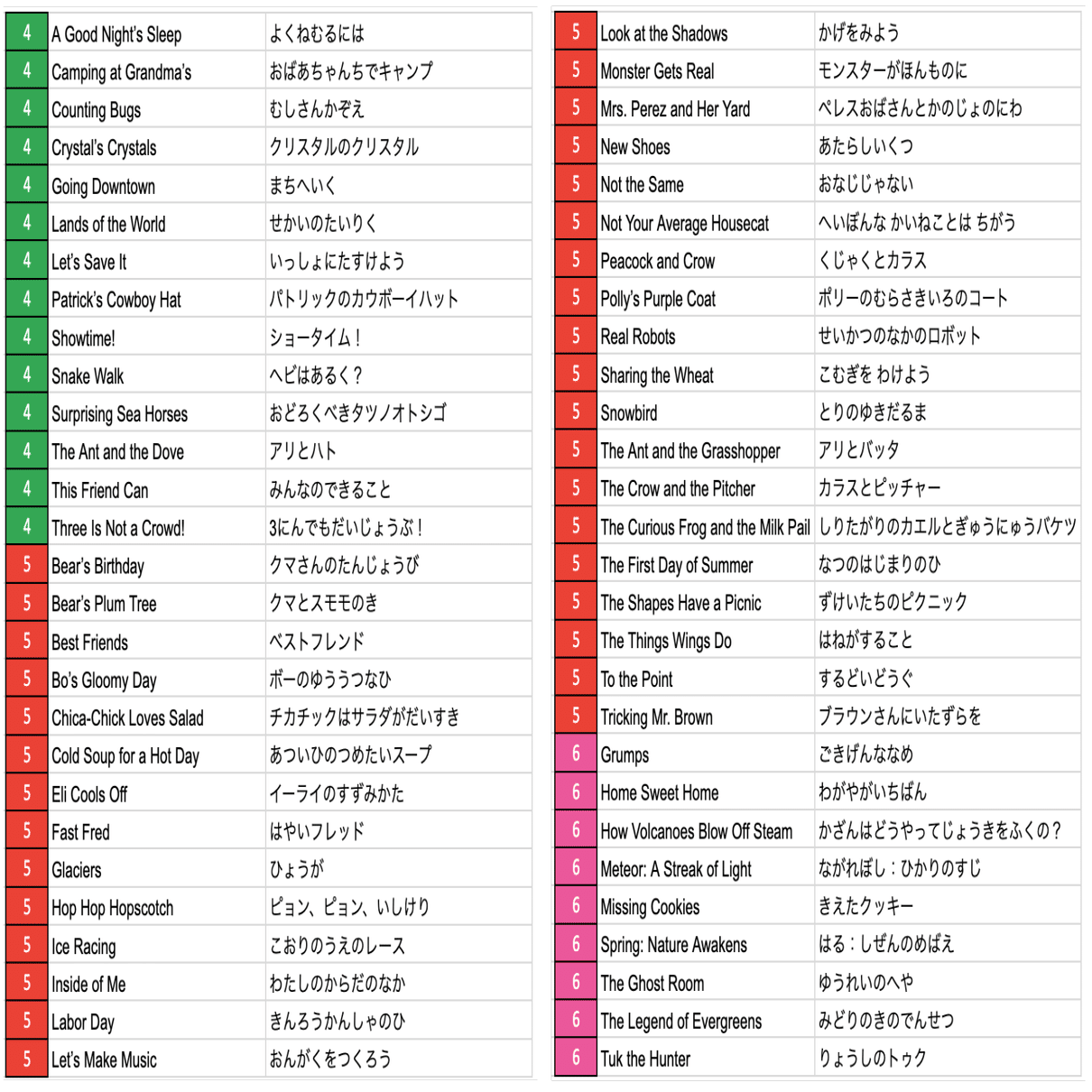 お知らせ】Books Library（えほんとしょかん）リニューアル✨｜トド