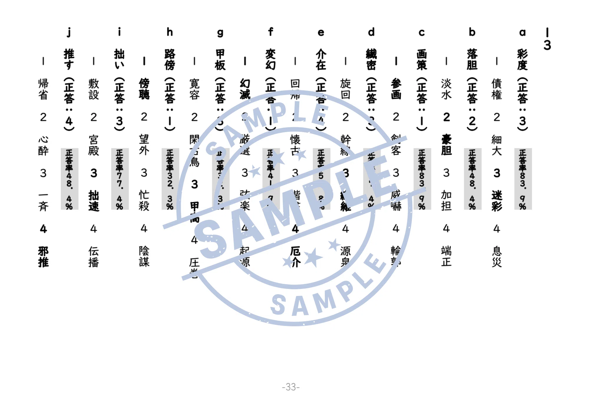 神奈川県公立高校入試 国語「漢字・問1（イ）」対策200題 【2026入試 