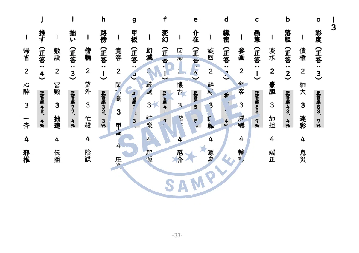神奈川県公立高校入試 国語「漢字・問1（イ）」対策200題 【2026入試
