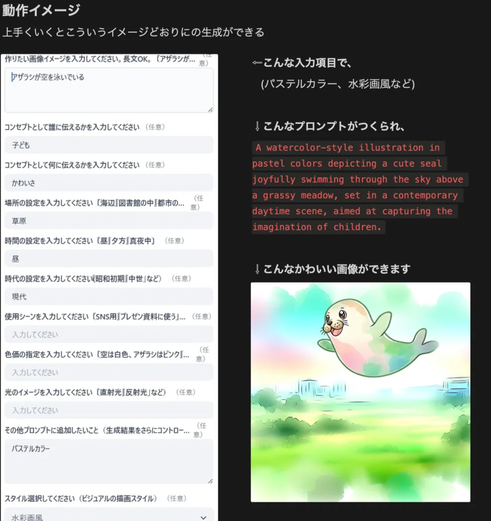 画像