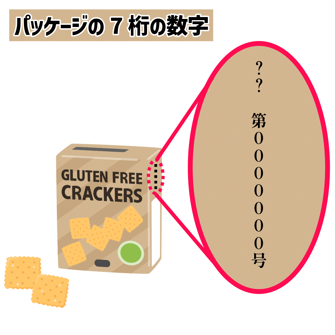 この「穴」、あの「出っ張り」も大発明！ ～ 特許は、さりげなくあなた