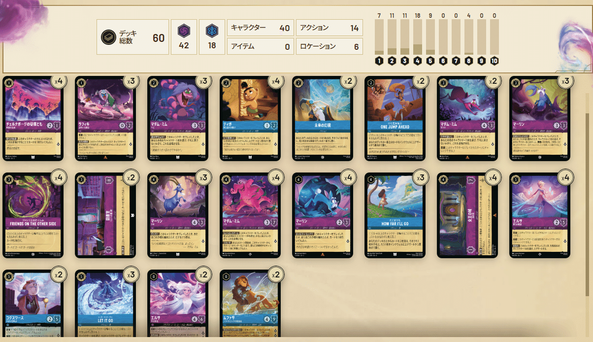 ロルカナ 5弾環境 デッキ創作メモ(アメジストサファイア)|sai ロルカナ 5弾環境 デッキ創作メモ(アメジストサファイア)|sai