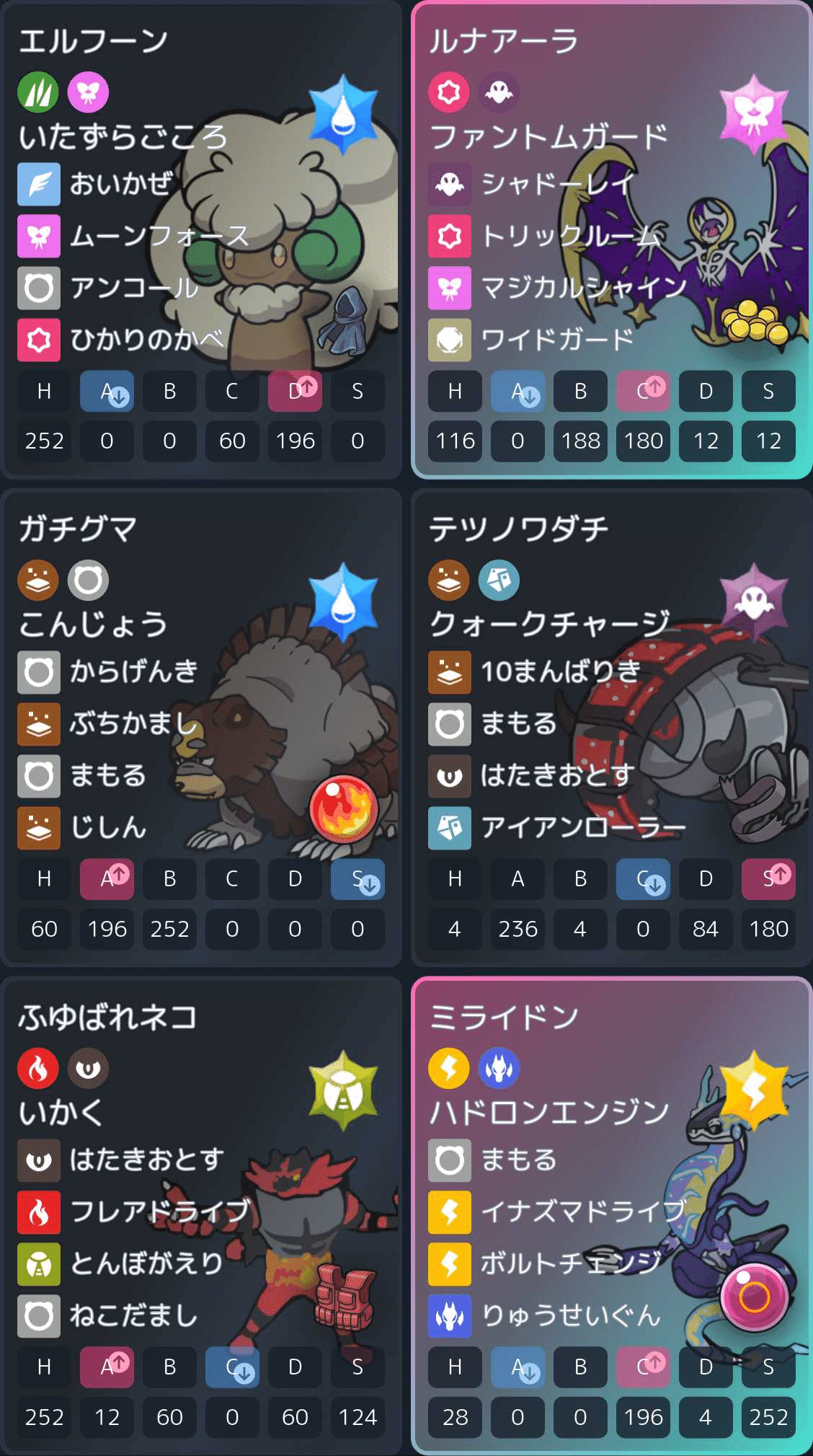 小鍛冶 健(注意事項はプロフにて)様 リクエスト 2点 まとめ本格構築済みデッキ 小鍛冶 健(注意事項はプロフにて)様 リクエスト 2点 まとめ本格構築