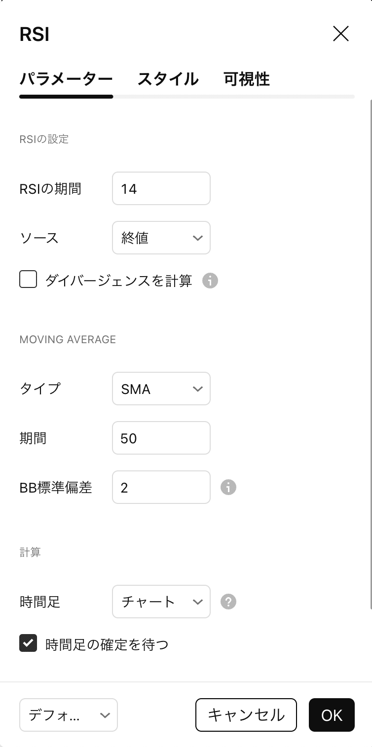 シンプルだけど強い！私のテクニカル分析｜EMAとRSIの使い方｜nyanvest (にゃんべすと)