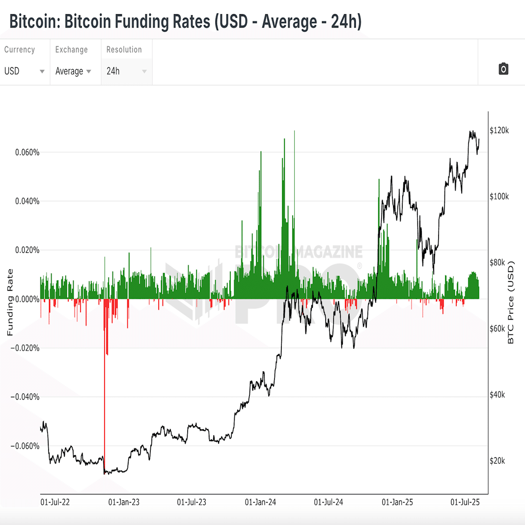 2025年最新】DeFi Perp DEXとは？分散型無期限取引所の特徴・仕組み・投資メリットを解説！｜nao