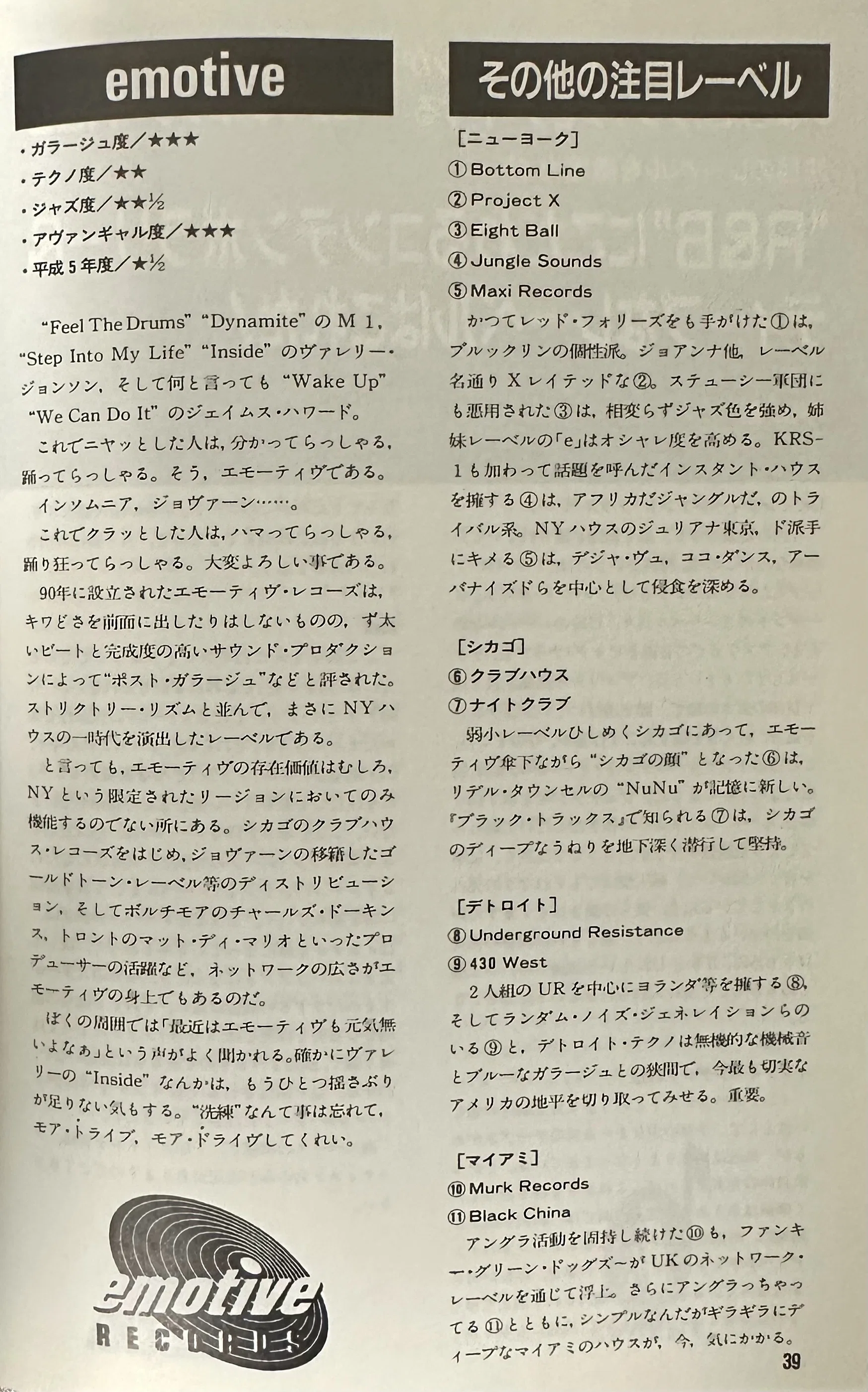 HOUSE レコード1箱セット ハウスなどダンスミュージックまとめ