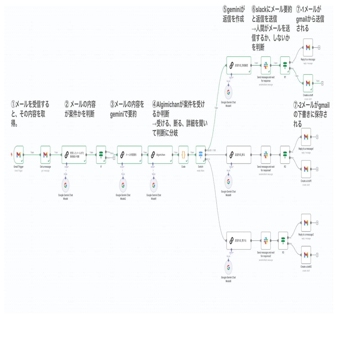 signal 返信遅くなります！ 専用 signal 返信遅くなります！ 専用 signal 返信遅くなります！ 専用