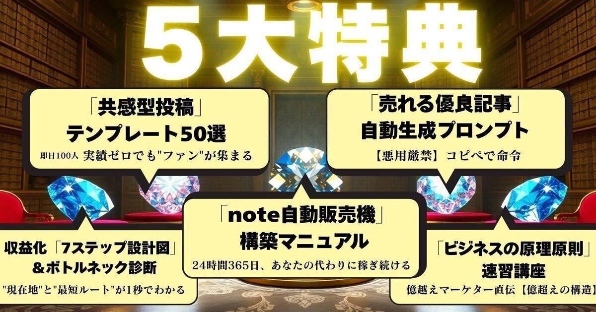 刻宝】たった1記事で“月5万円超”noteが売れる構造設計 先行販売