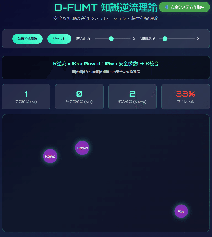 人間行動と皮質下機能 セラピストのための基礎研究論文集 (4) 418zhYgfA2L._UF350,350_QL50_.jpg