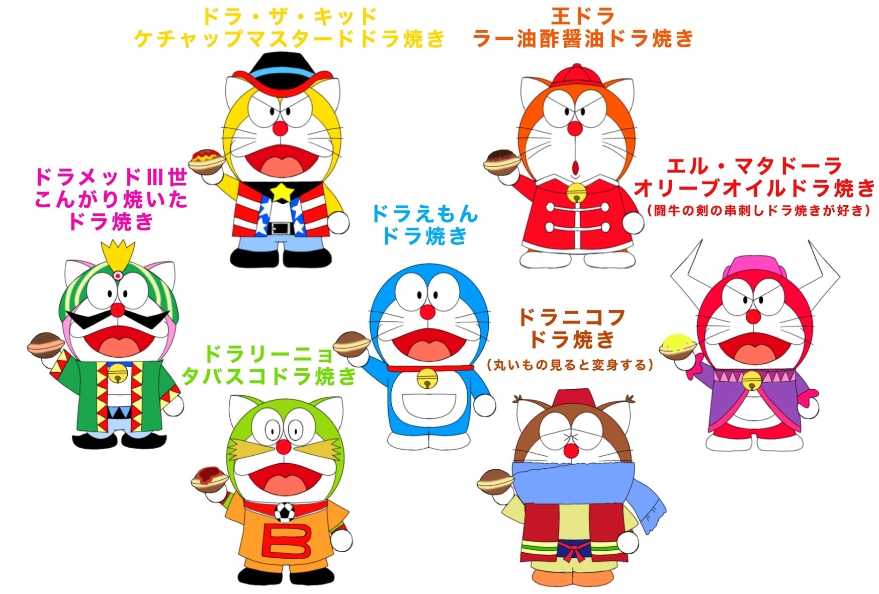 ドラえもんさん専用ページ 自分にとってのドラえもんの存在｜木村八朔