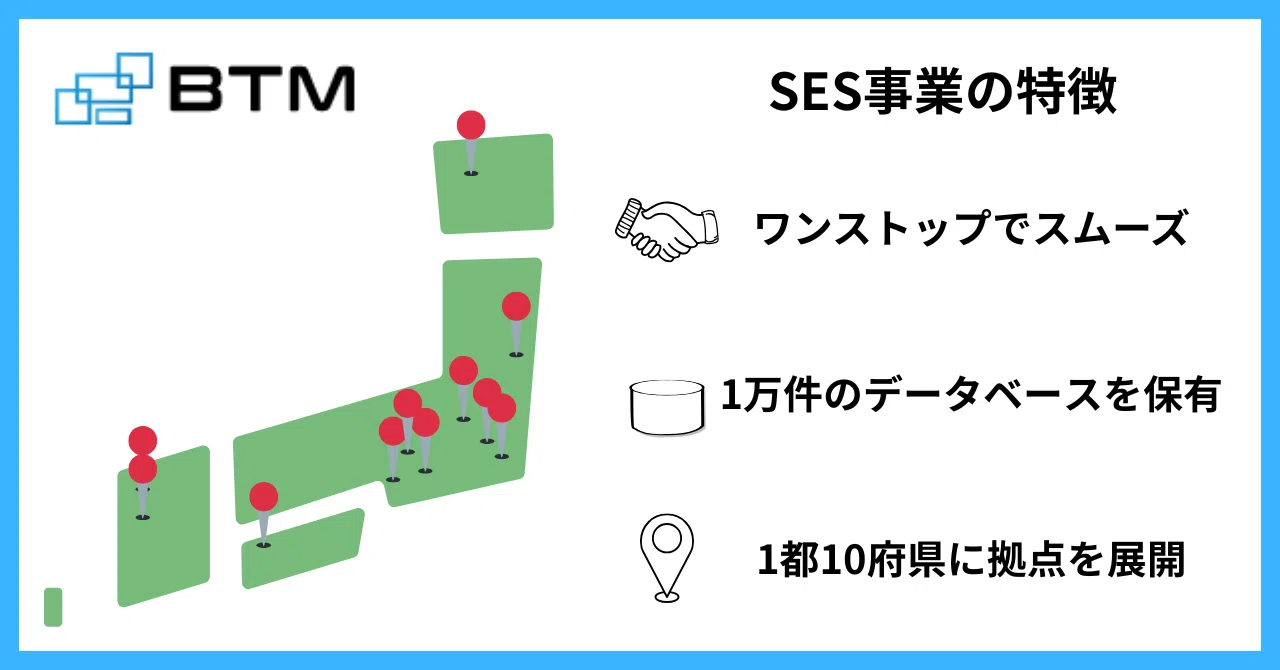 SES協業パートナー募集｜株式会社BTM｜株式会社BTM マーケティングチーム