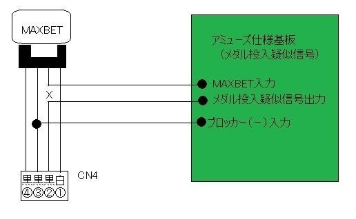 データカウンター出力付きユニット回路｜回胴式遊技機技術研究