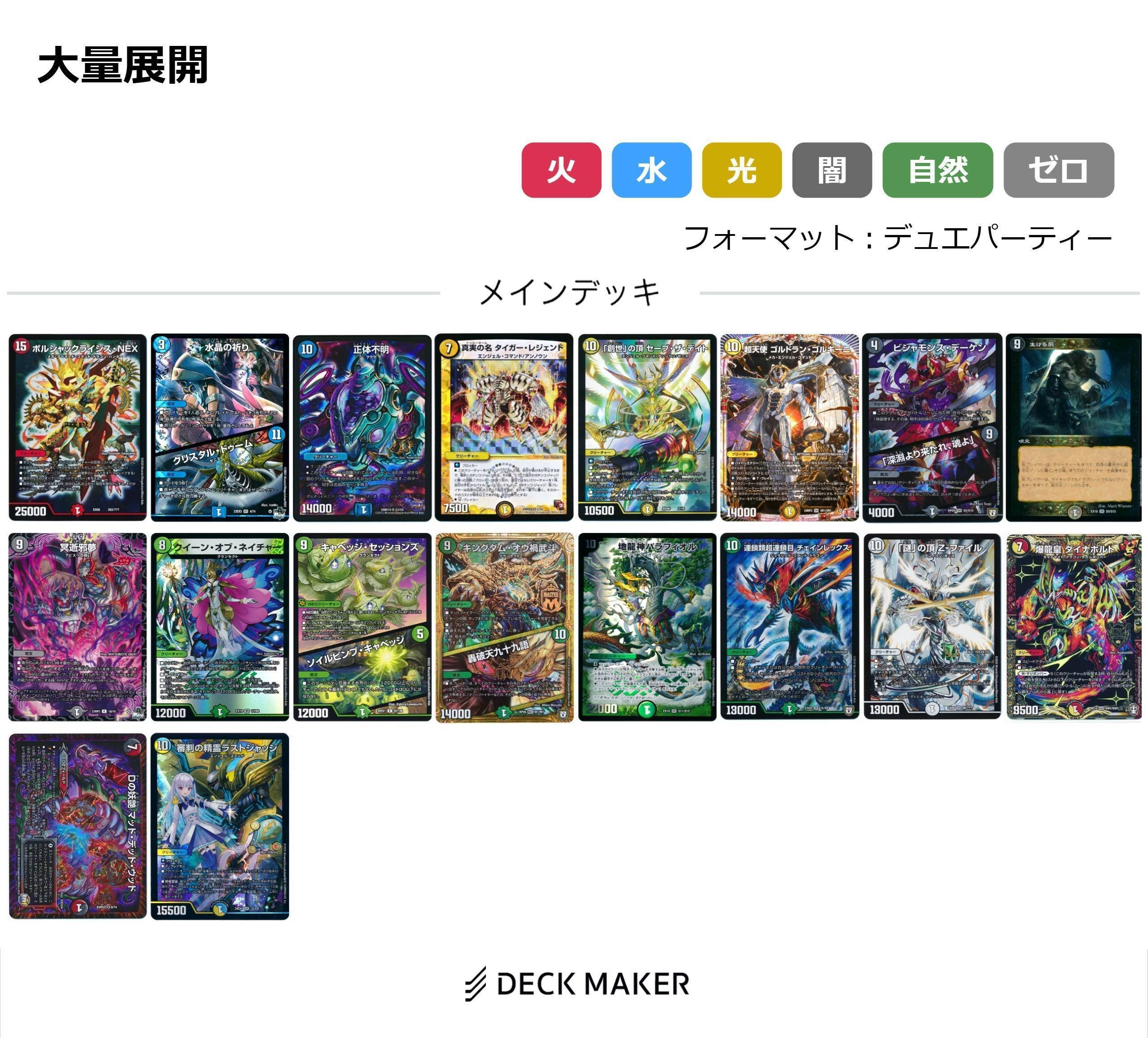 デュエパーティーのレベル2のライン｜三矢雪丸