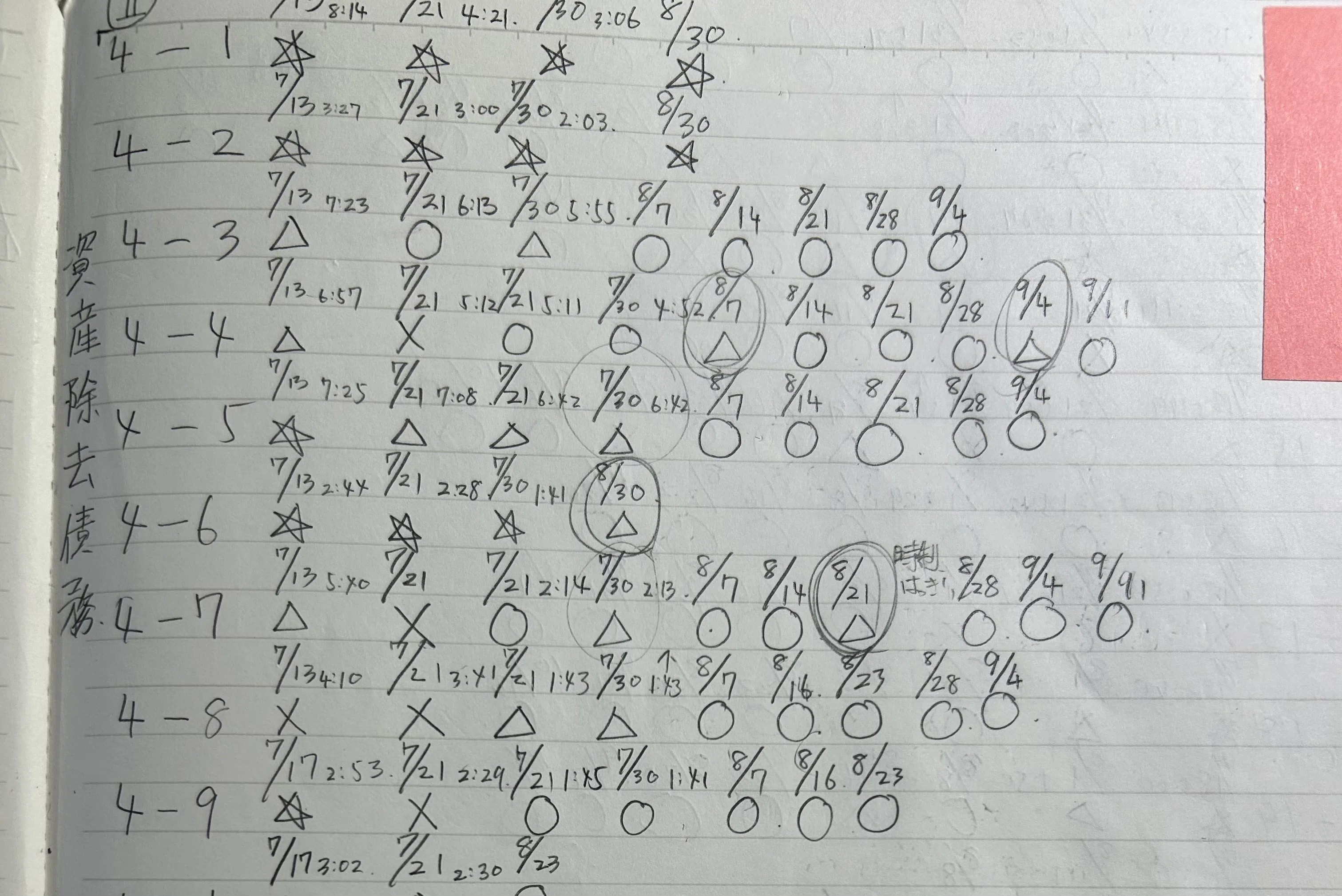 短答式試験・財務会計計算勉強法｜Yu_toN ＃ゴッパチ