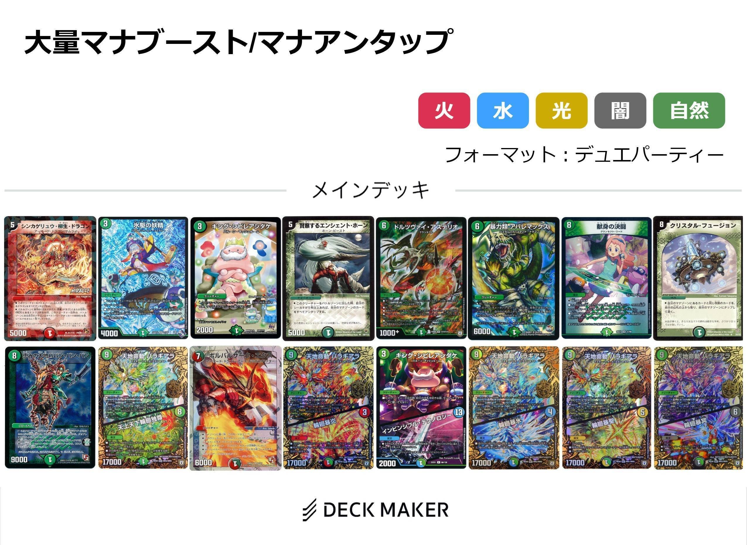 デュエパーティー用デッキ ジョーカーズ (推奨レベル2) デュエ