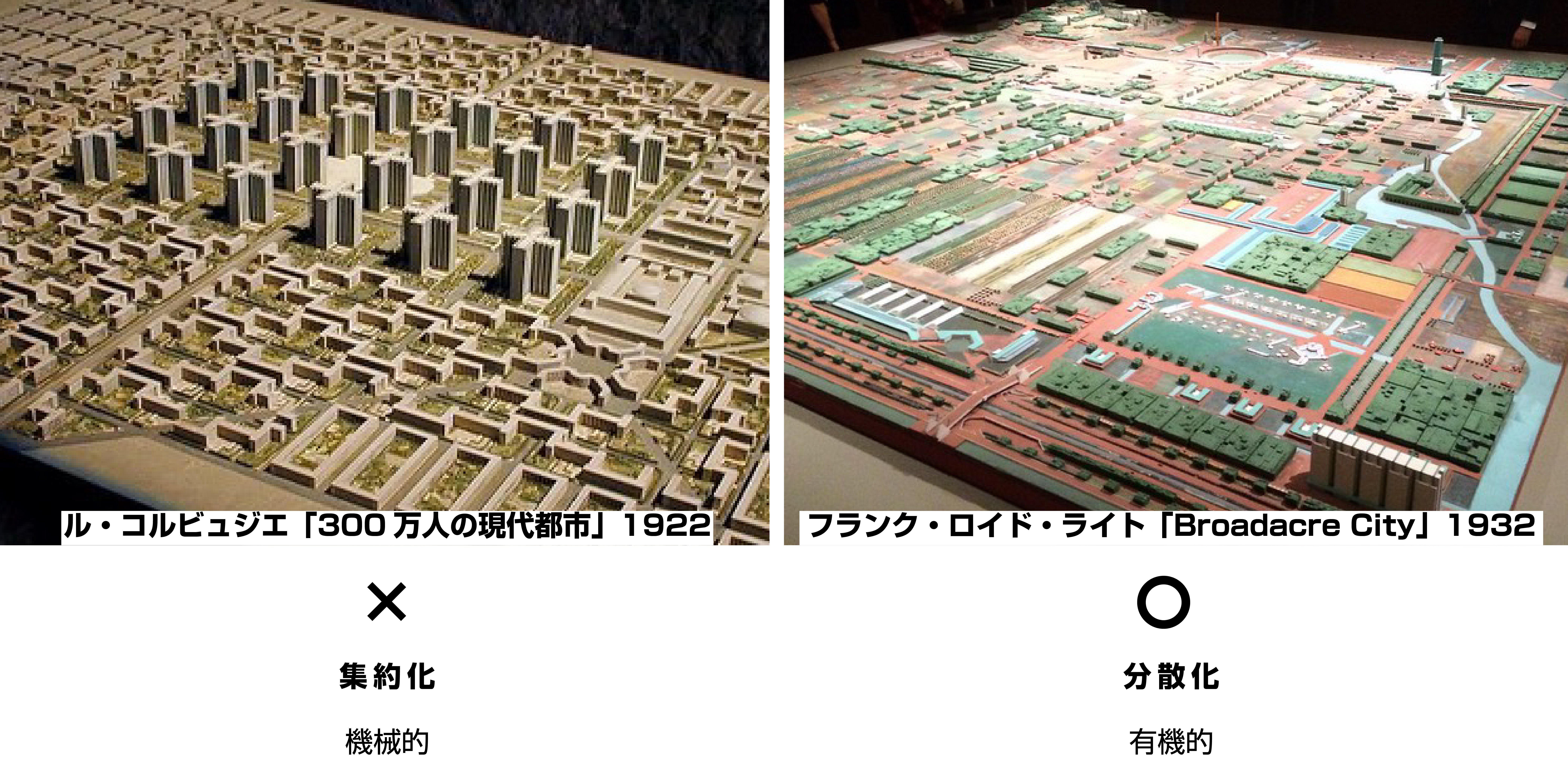 フランク・ロイド・ライト 幻の建築計画 フランク・ロイド・ライト 幻の建築計画 偉大な建築作品の舞台裏に秘め