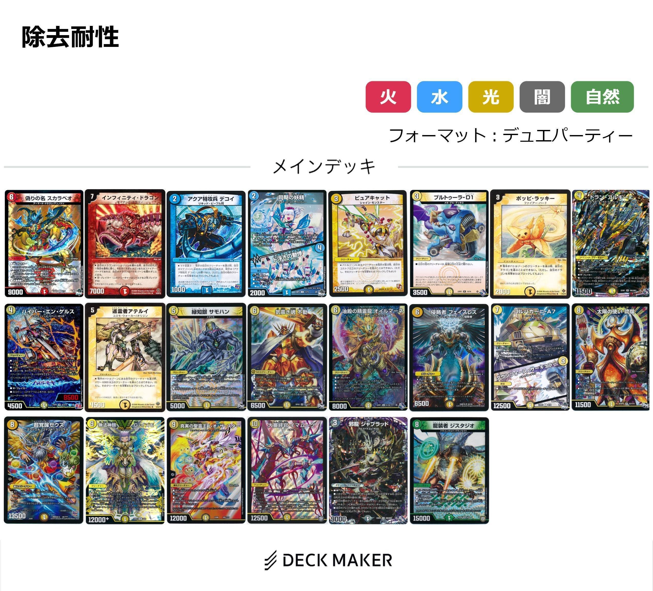 デュエパーティーのレベル2のライン｜三矢雪丸