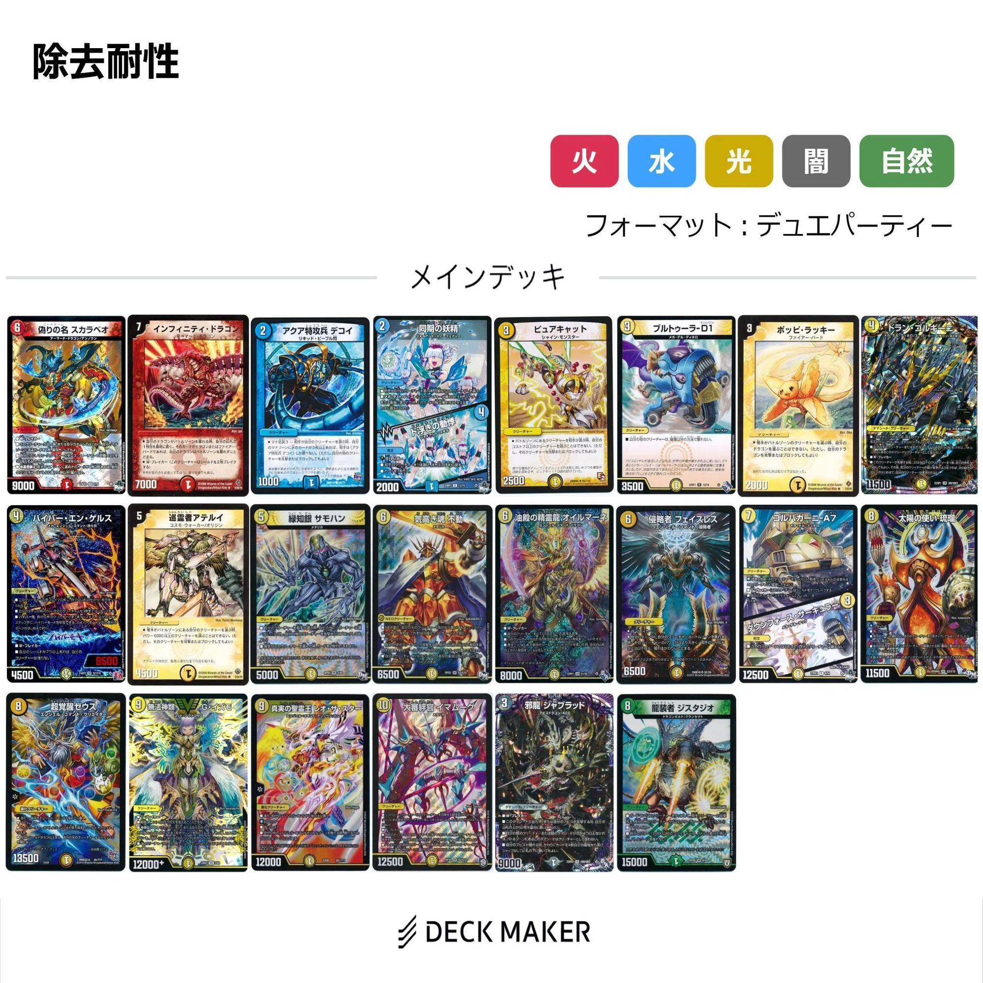 デュエパーティーのレベル2のライン｜三矢雪丸