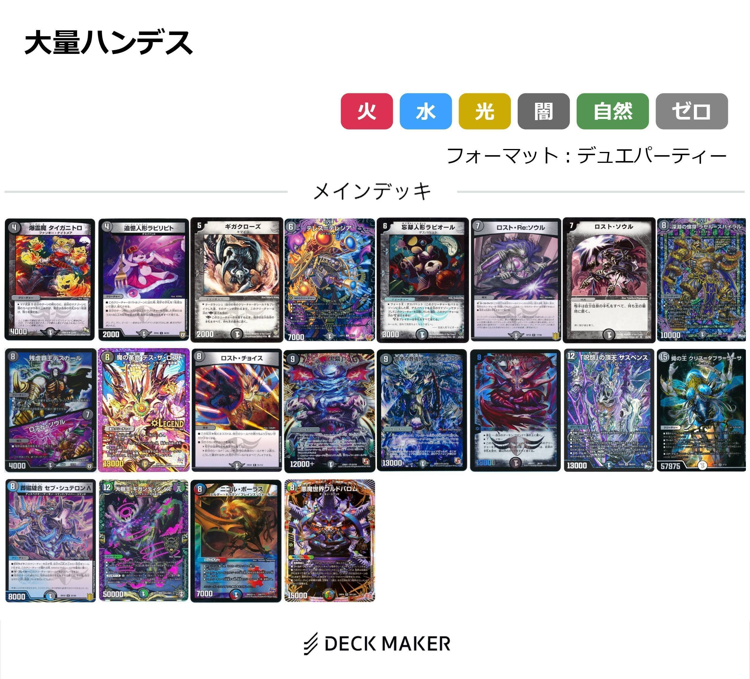 デュエパーティーのレベル2のライン｜三矢雪丸