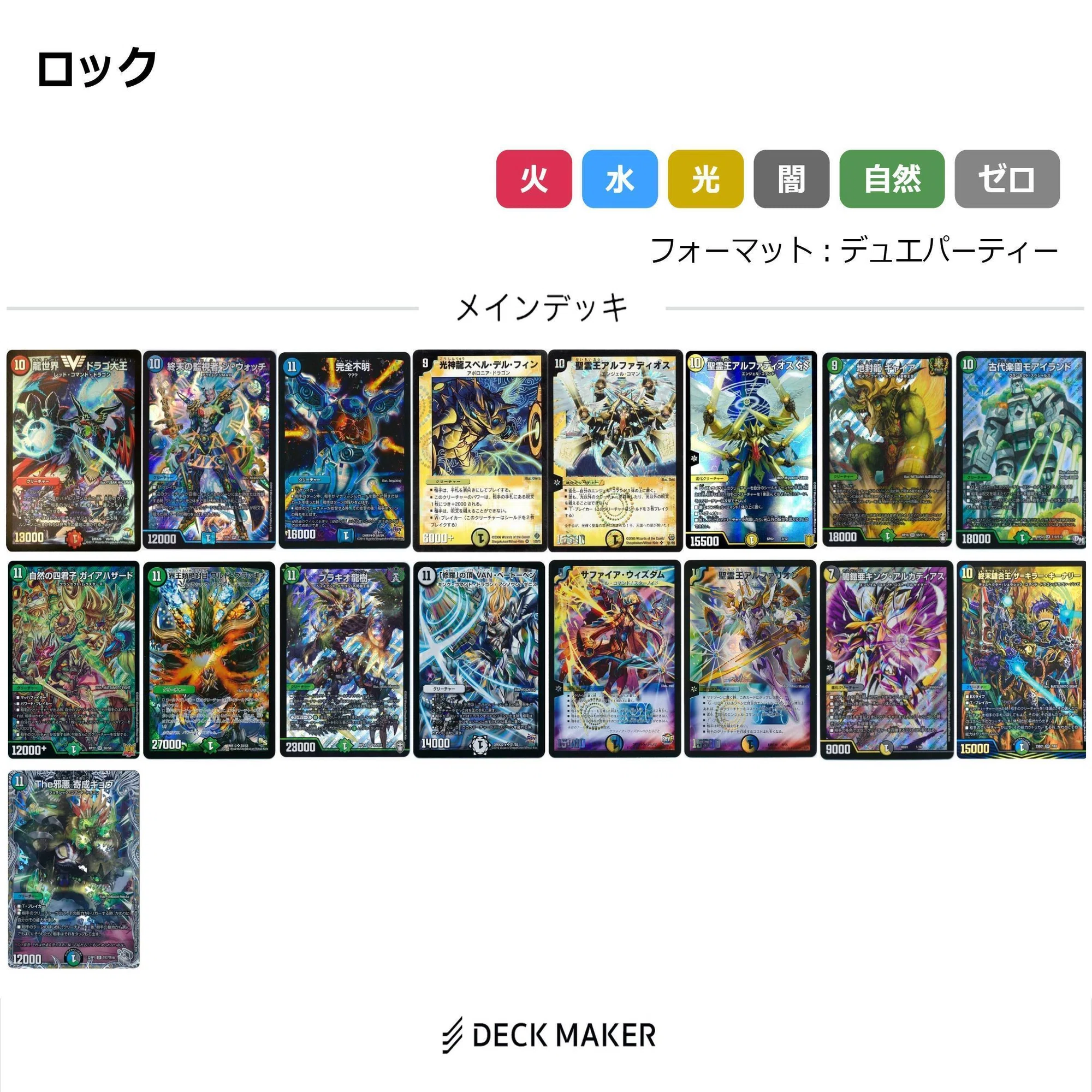 デュエパーティーのレベル2のライン｜三矢雪丸