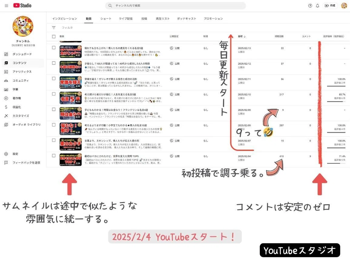 この画面は YouTube Studio のコンテンツ管理ページです(出典:YouTube Studio)