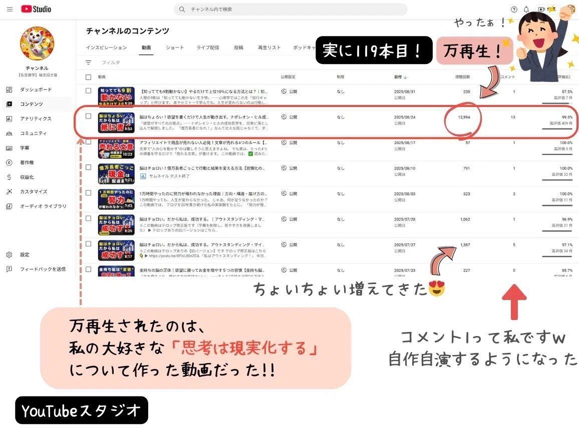 ※この画面は YouTube Studio のコンテンツ管理ページです(出典:YouTube Studio)