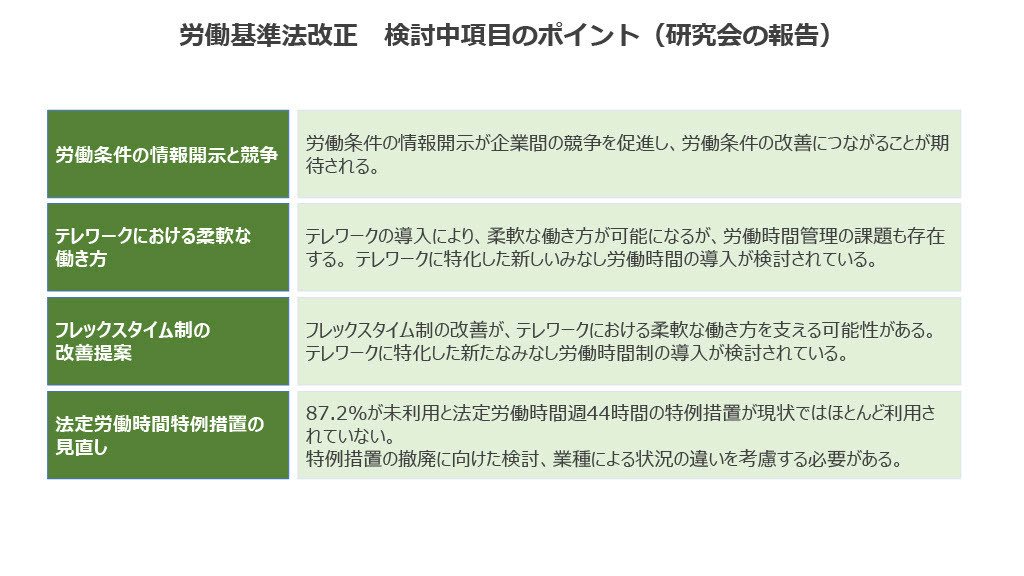 知って得する！ 2026年以降に起こる労働関連の法改正｜フロム・エー