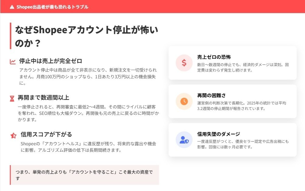 ぺぺ✳︎購入前コメ必須発送は平日のみです ぺぺ✳︎購入前コメ必須発送は平日のみです メルカリの取引