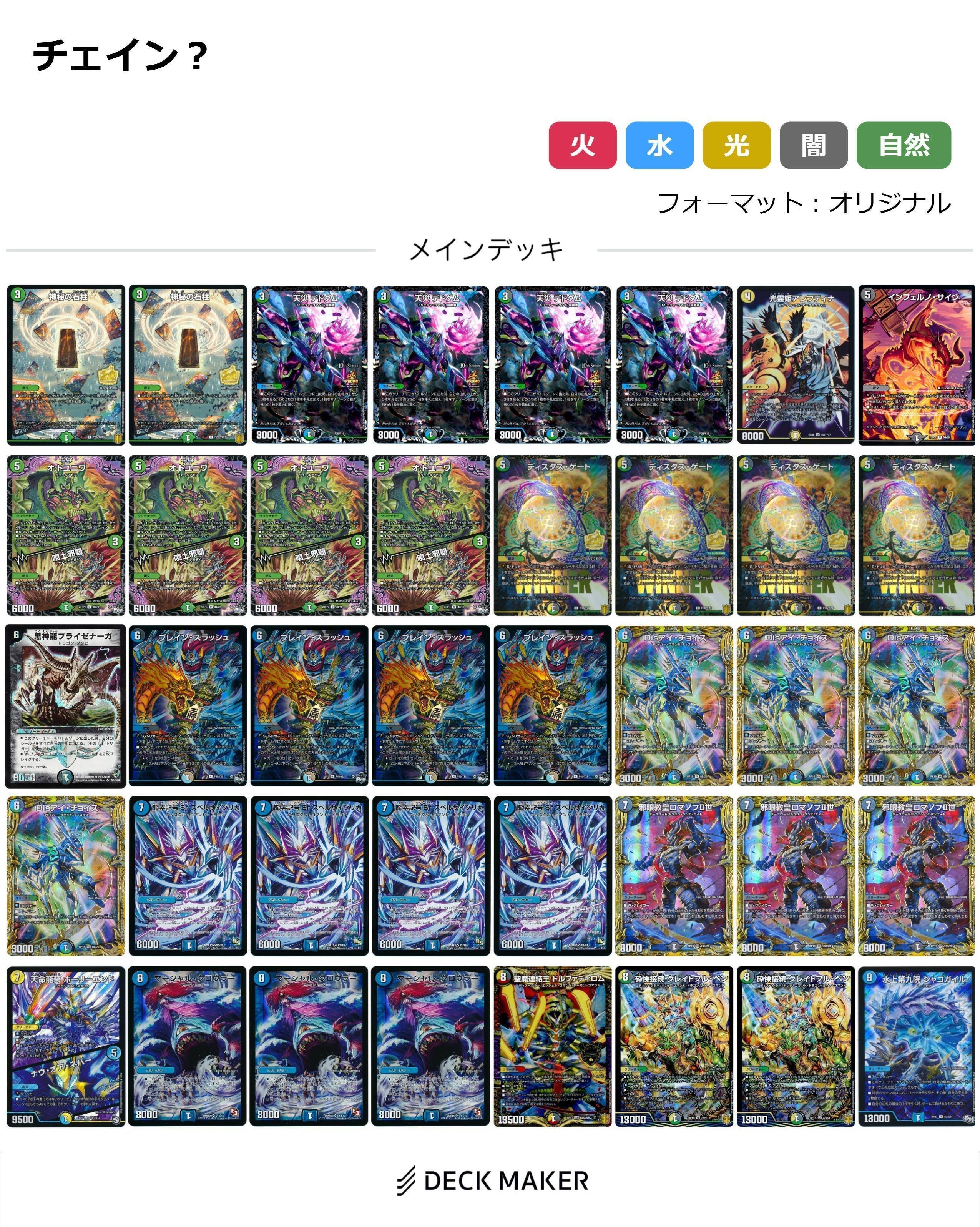 デュエプレバト】デッキをカジュアル勢仕様に添削する【夏井先生】｜ば