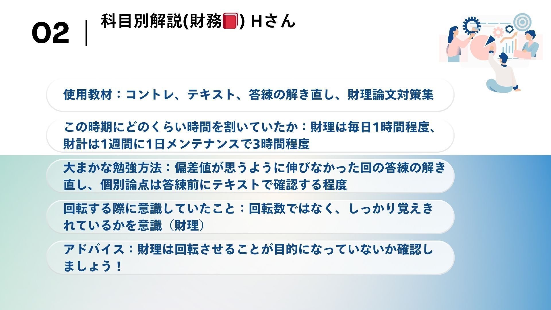 元直様専用セット(財務会計論＆監査論)まとめて発送 公認会計士