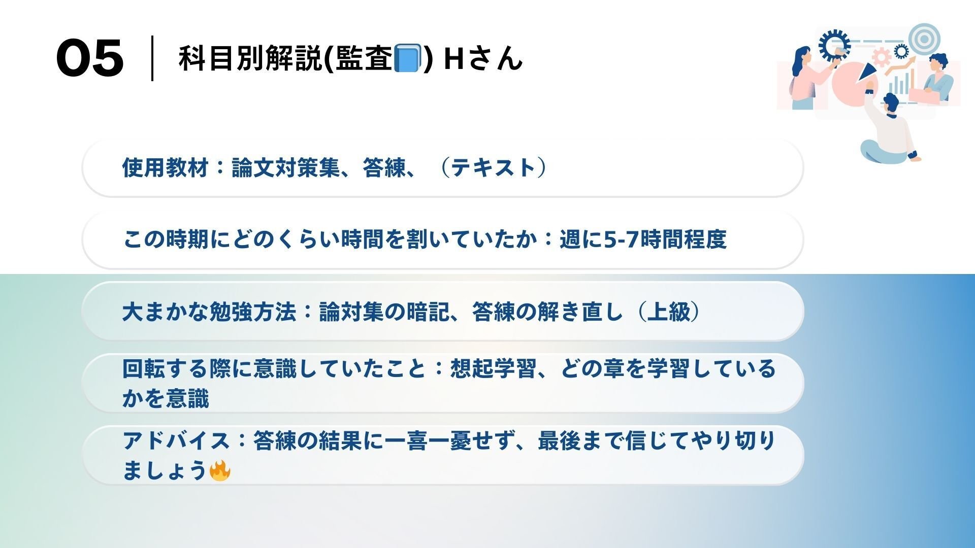 監査論 令和7年公認会計士試験 第2回短答式試験 監査論 問題18についての考察