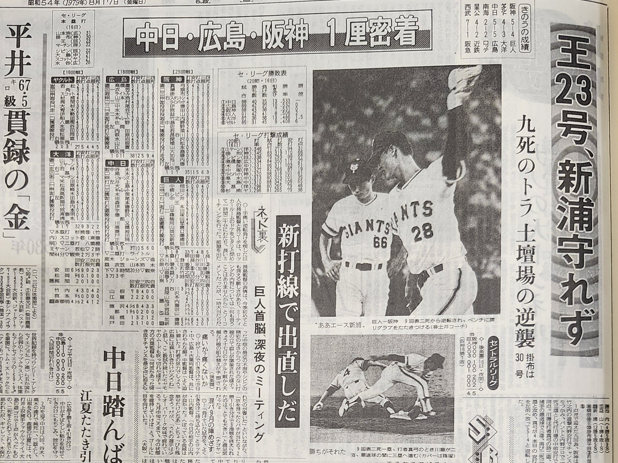 小林繁投手の対巨人8連勝伝説！番外編 こんなに強くてなぜ'79