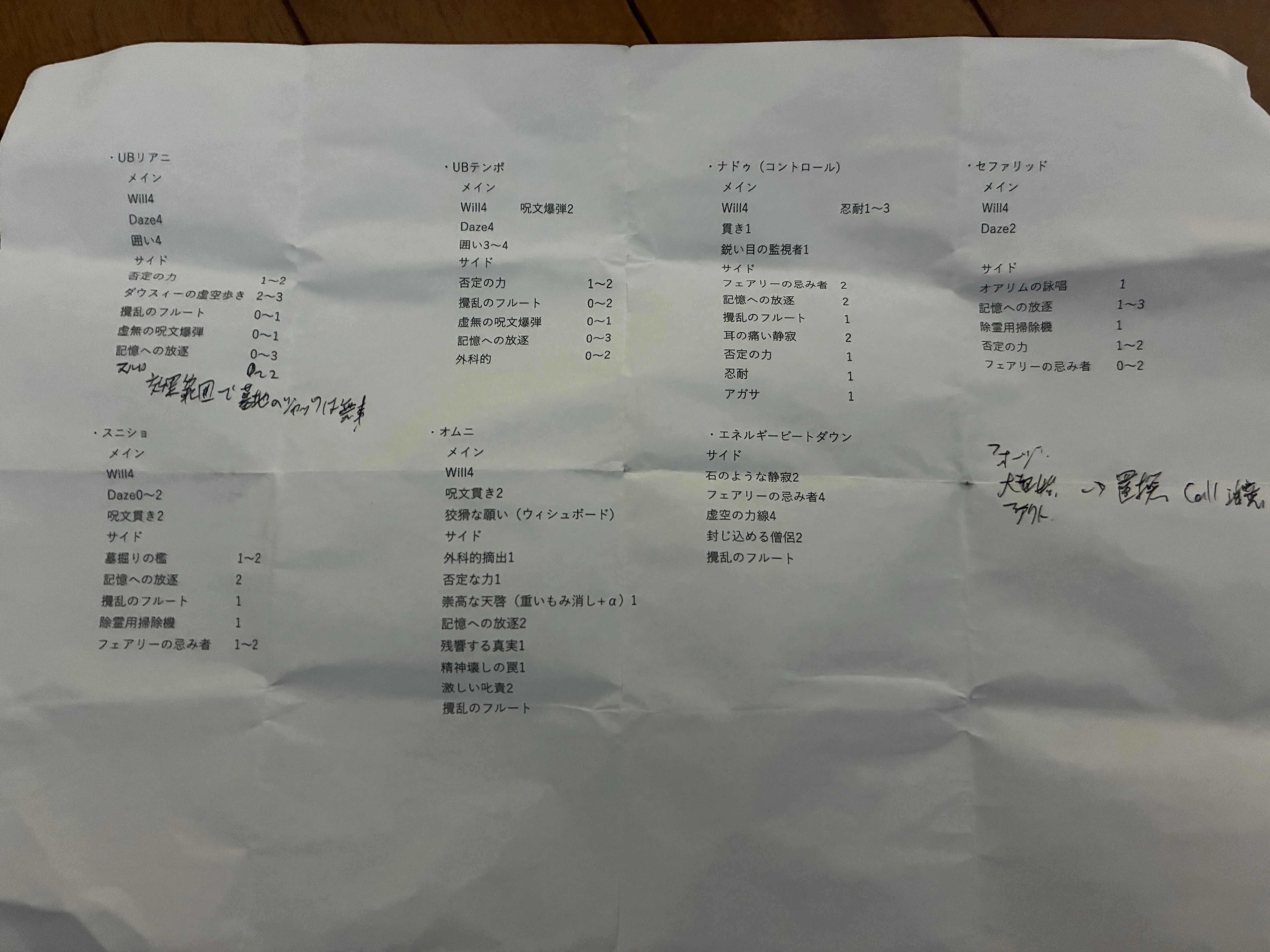 The spy デッキ　プラスおまけ イベント・BOL限定】合皮製デッキケースW plus Z/X -Zillions of