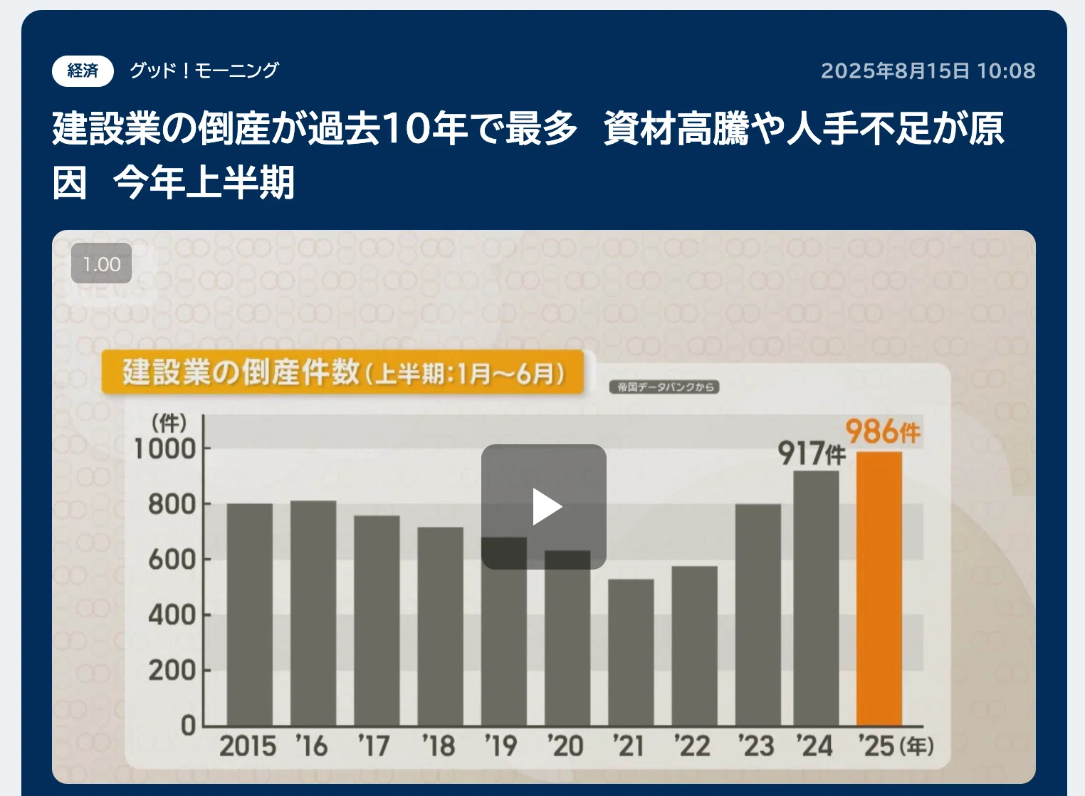 2025年8月後半】小規模建設会社関連ニュース：最新情報をお届け