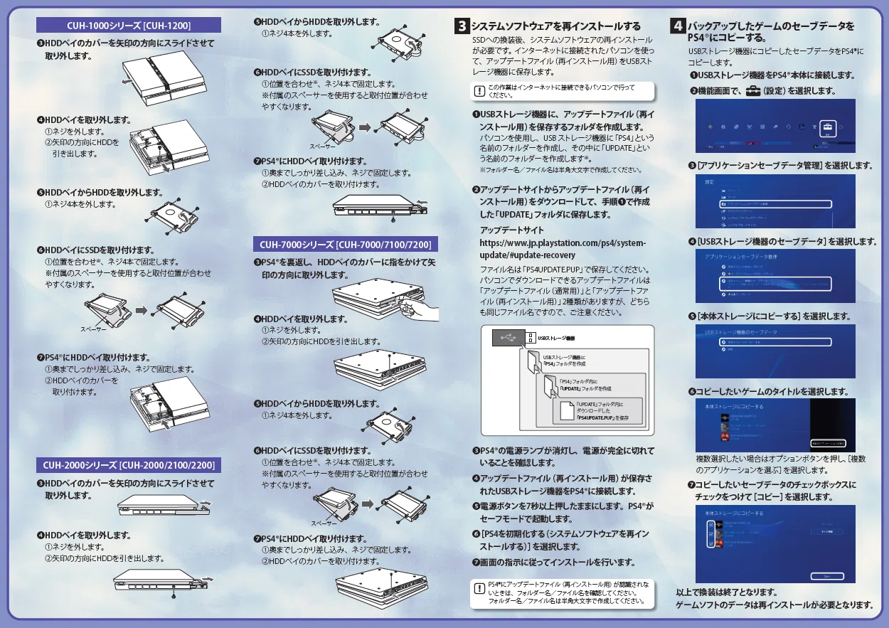 PS4「HDD⇒SSDへの換装記録」｜かめた