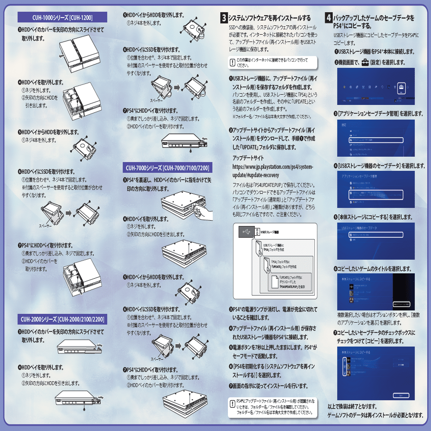 PS4「HDD⇒SSDへの換装記録」｜かめた