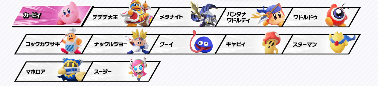 カービィのエアライダー公式サイトより