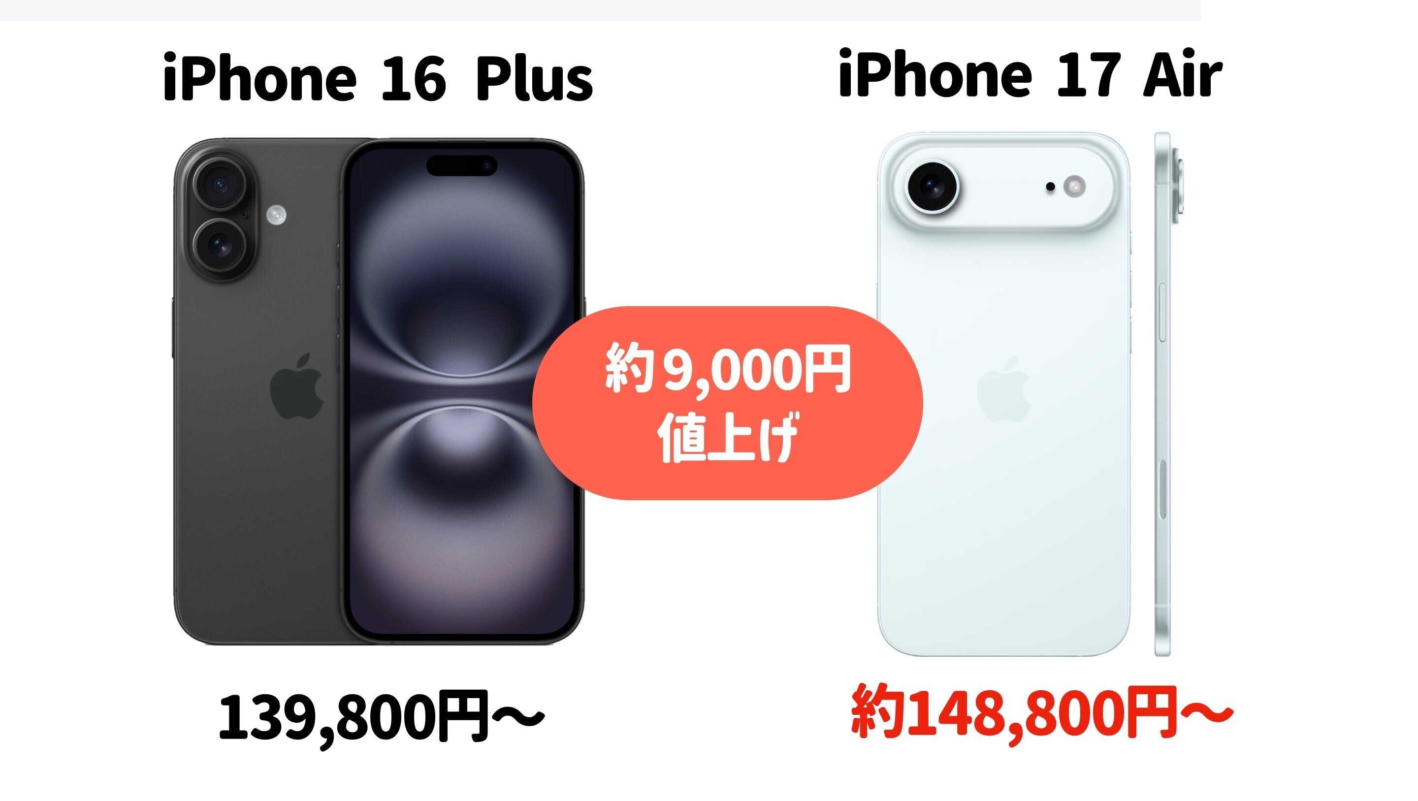 iPhone17シリーズの価格｜発表直前！最新の予想価格をチェック