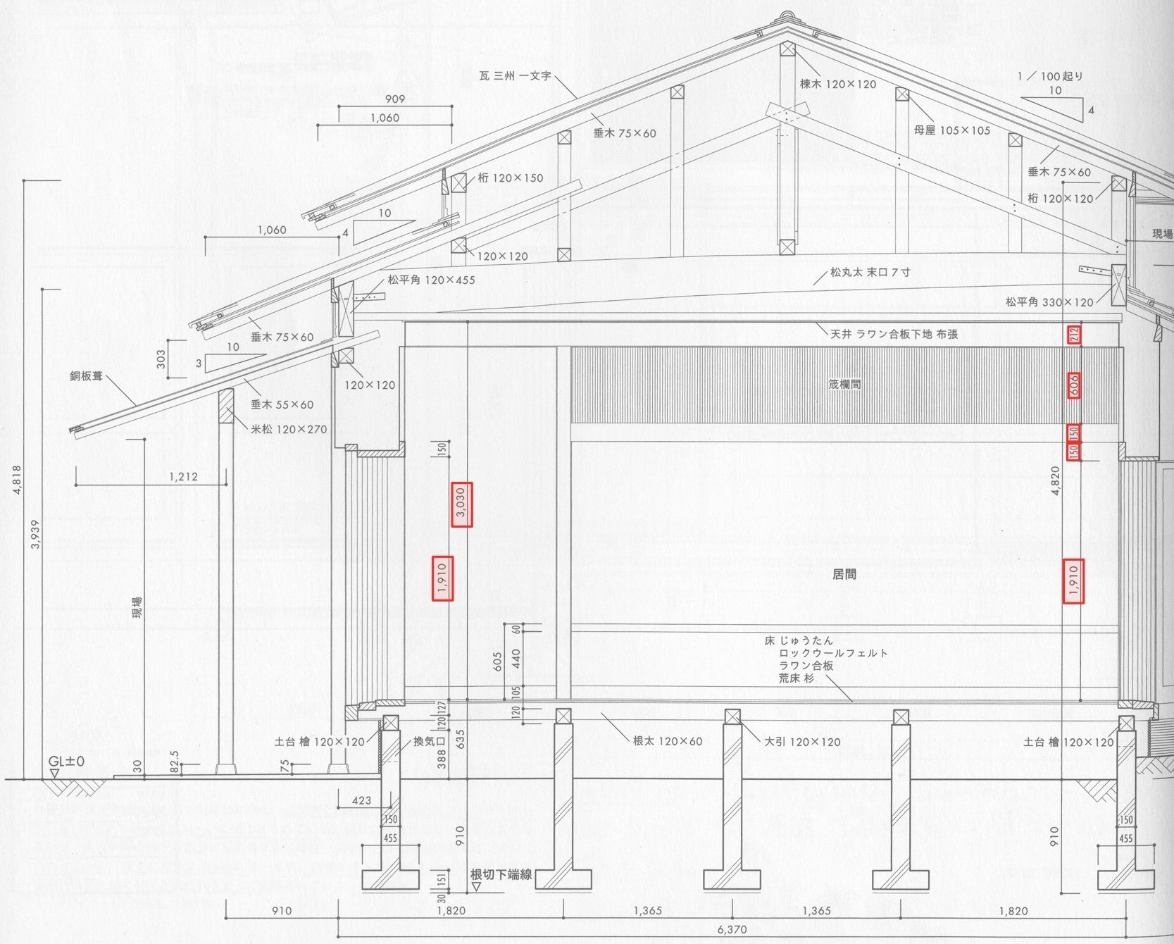 内法高上端を基点として建築を探る①-概要・木割と内法高・日本の住宅 内法高上端を基点として建築を探る①-概要・木割と内法高・日本の住宅