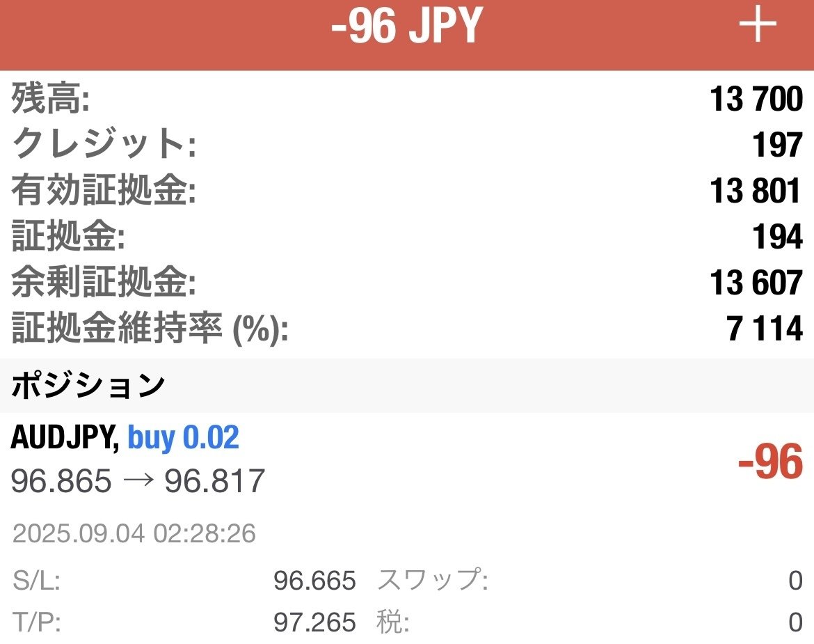 FX短期トレード 建値に移行｜AIオートメーション博士：九条