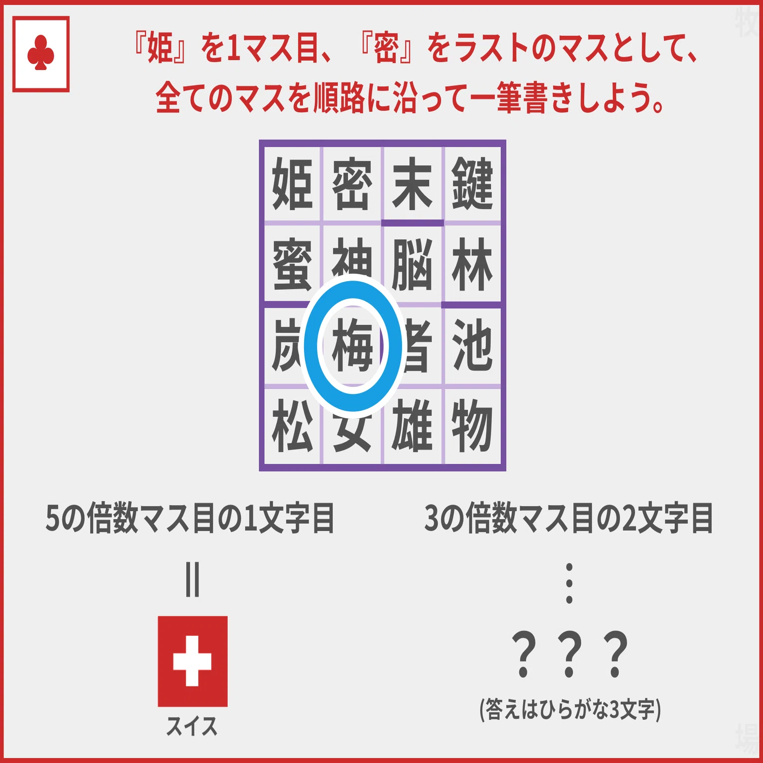 Complete Explanation of the Split Mystery｜ケロ松くん #ケロ謎🍫🗡