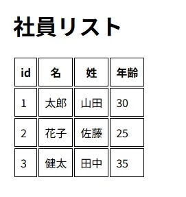 tanstack table Images High Quality Grahic TanStack Table(旧React Table)をハンズオンで学ぼう!|aye