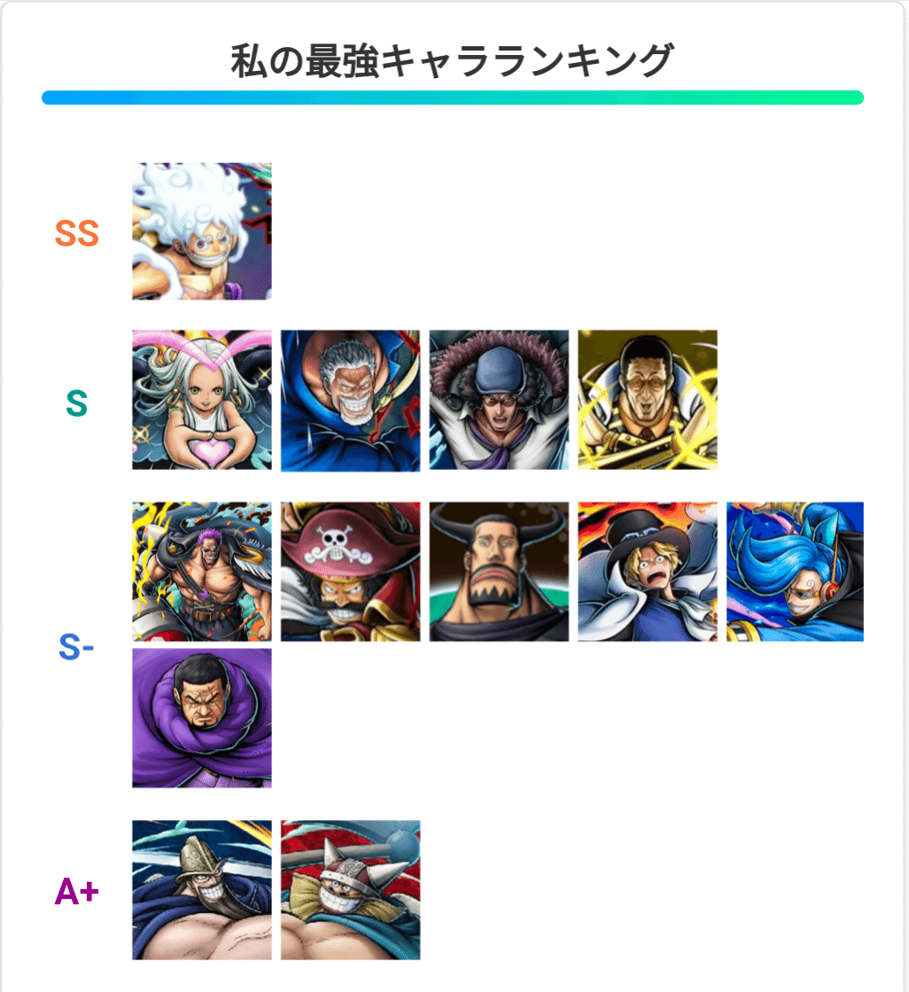 バウンティ最強になるの教える Bounty Rush] How to make your support stronger without