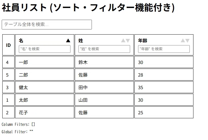 tanstack table Images High Quality Grahic TanStack Table(旧React Table)をハンズオンで学ぼう!|aye