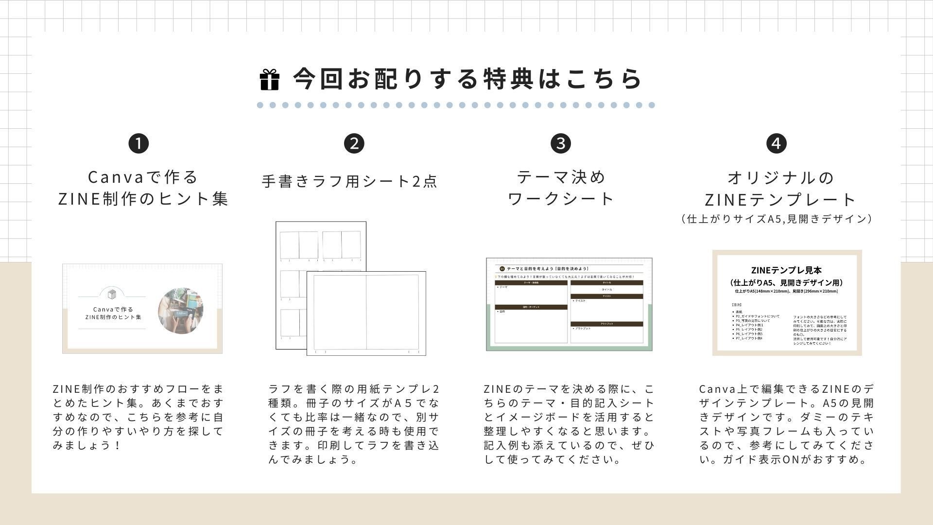 明日から始めるZINEの作り方｜制作体験とフローをまとめました｜資料