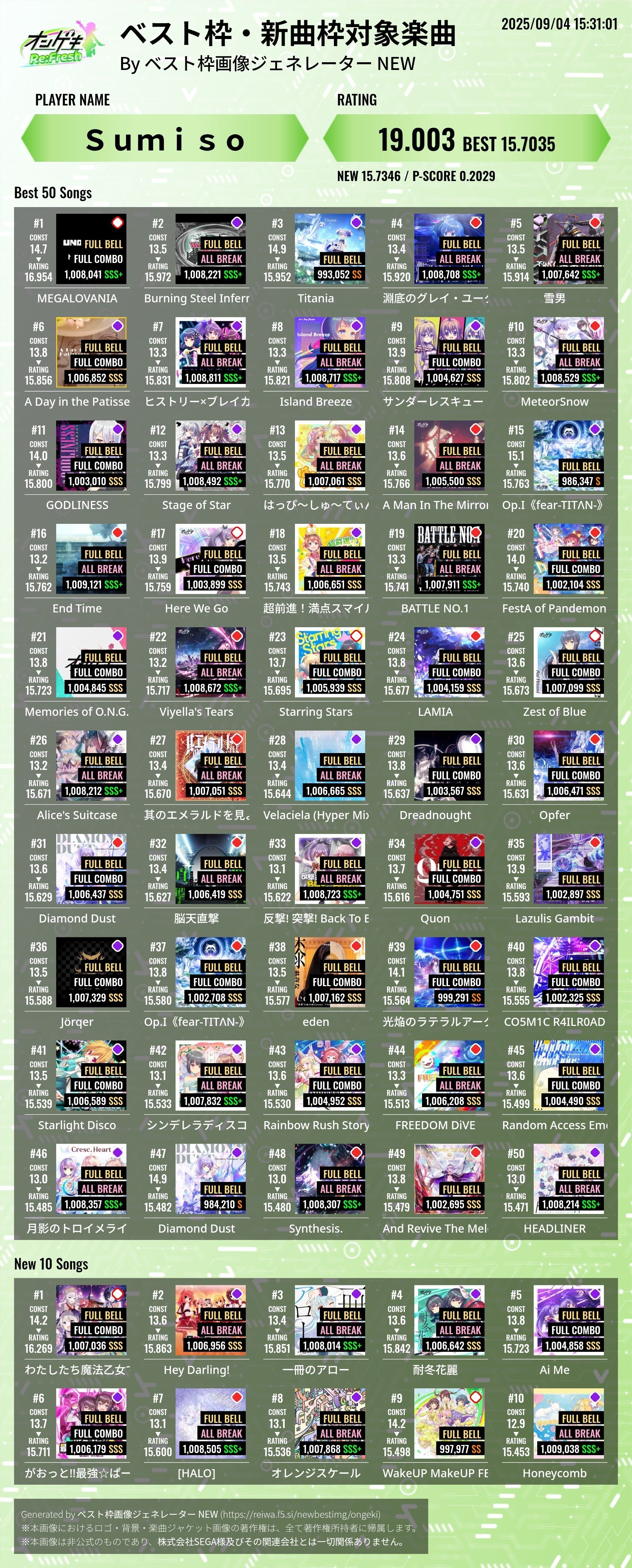 アイネム：審判Op.14 〜オペラ・スタディスコア オンゲキ】虹レ到達時のベスト枠+pスコア枠｜すみそ